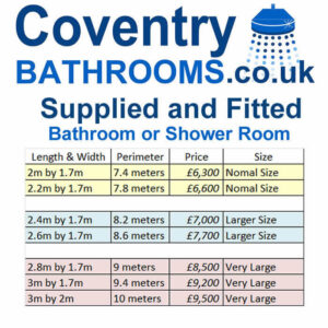 Coventry Bathrooms Supplied and Fitted Bathroom Price List